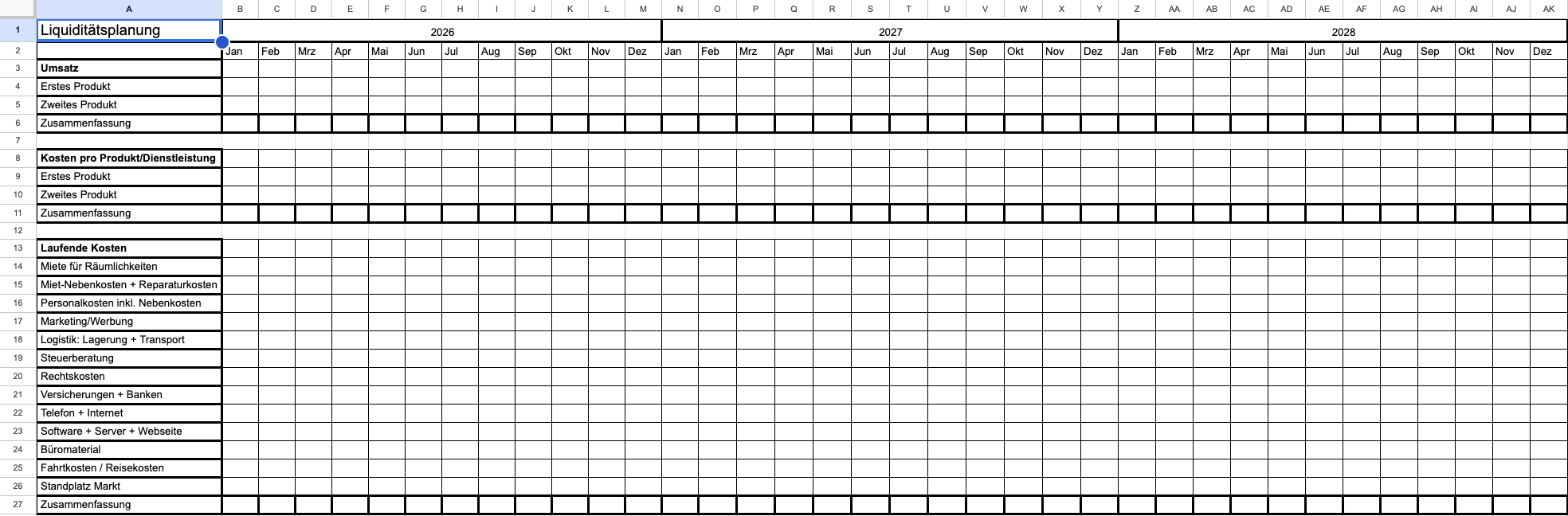 Finanzplan mit Excel - Anleitung & kostenlose Vorlage